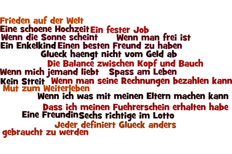 wordle › DeutschMusikBlog