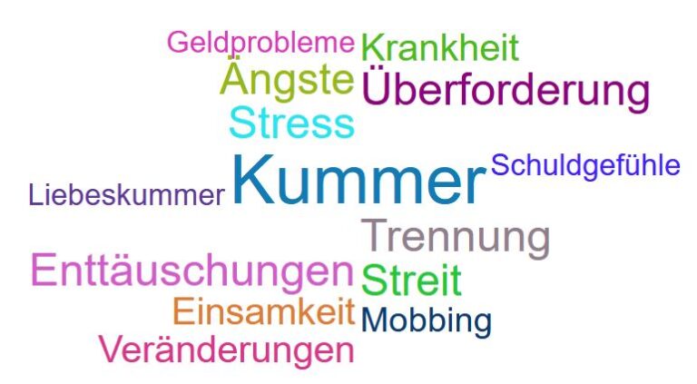 DeutschMusikBlog - Anregungen für die Didaktisierung von Liedern und ...